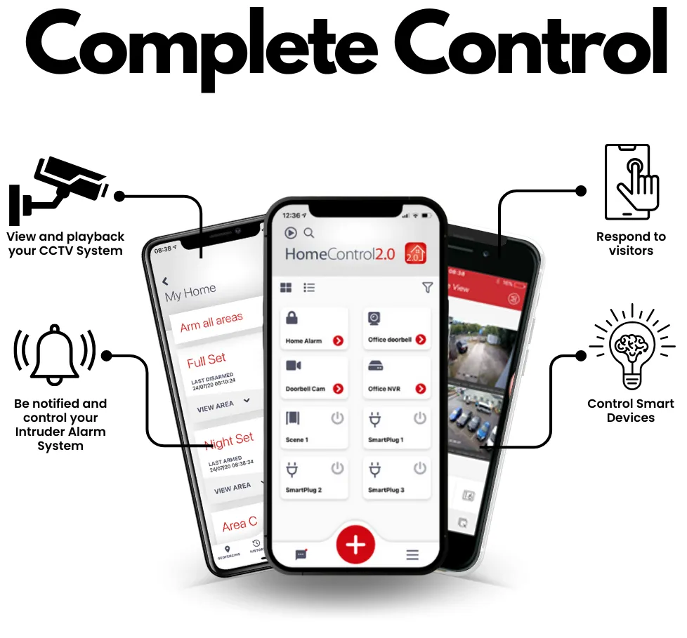 Manage Your Alarm System with Just One App! Manage Your Alarm System with Just One App!